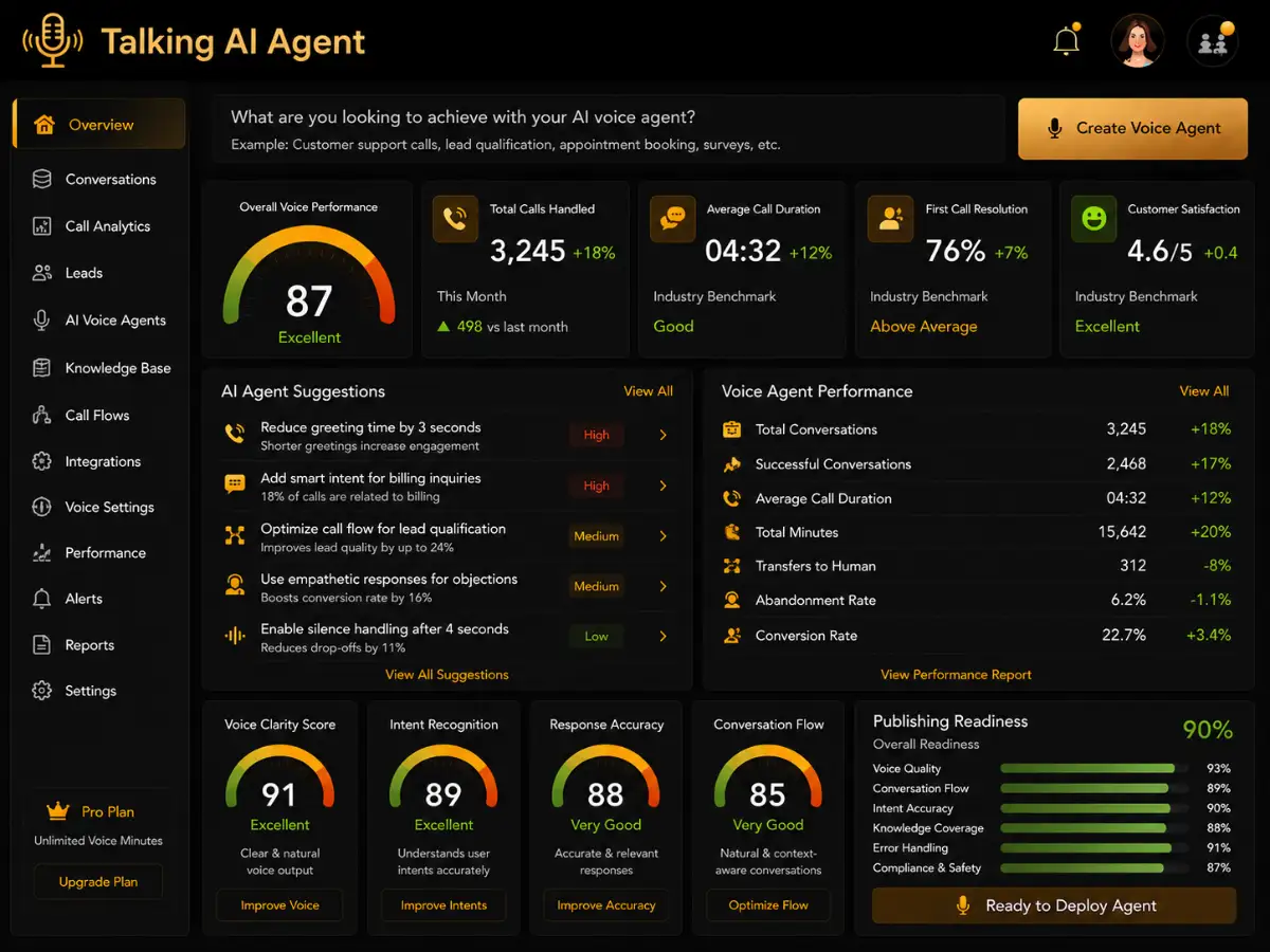 aitalking.app AI talking app — conversation studio dashboard preview